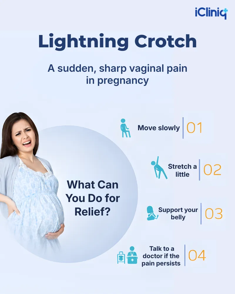 lightning crotch relief