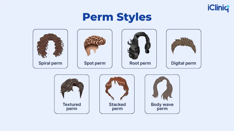 different hair perm styles