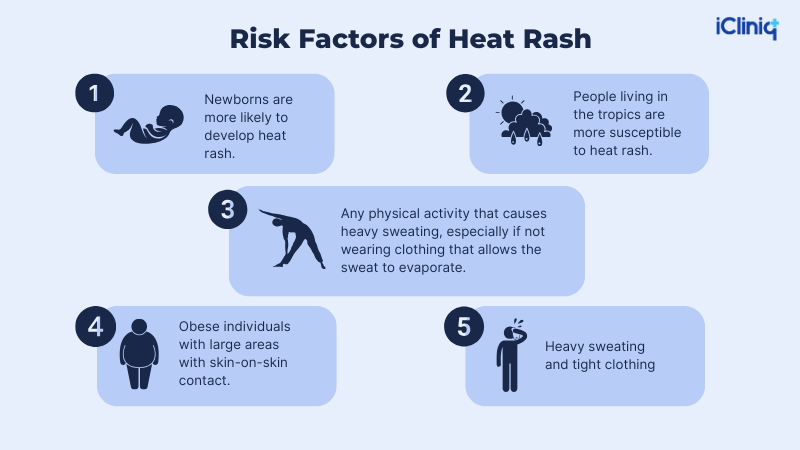 risk-factors-of-heat-rash