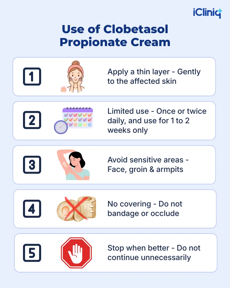 uses of clobetasol propionate cream